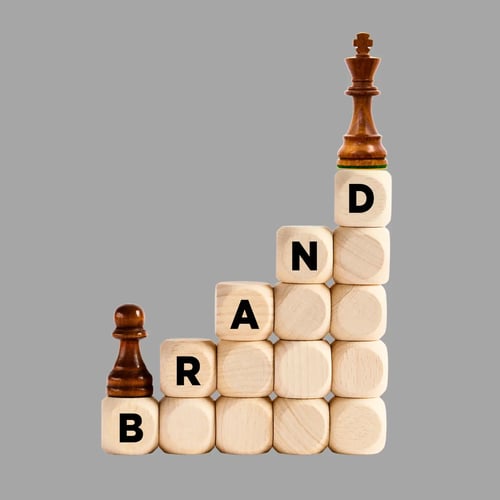 Brand Strategy & Positioning